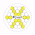 Universal Round LED Cluster