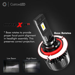 H4 LED Headlight Bulb - High Performance