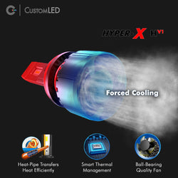 H4 LED Headlight Bulb - High Performance