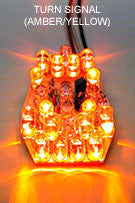 Insert Custom LED pour clignotant encastré jaune